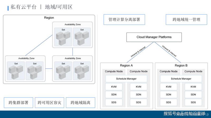 企业ERP定制：提高管理效率的新利器