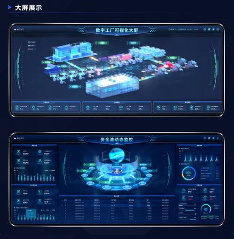 数据可视化平台在现代企业运营中的价值