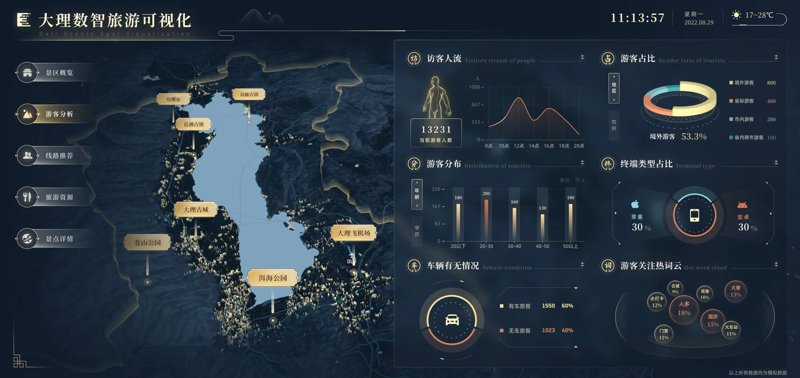 苏州软件开发：科技之光在古城闪烁