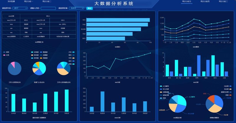MES系统开发：打造高效智能的制造生产体系